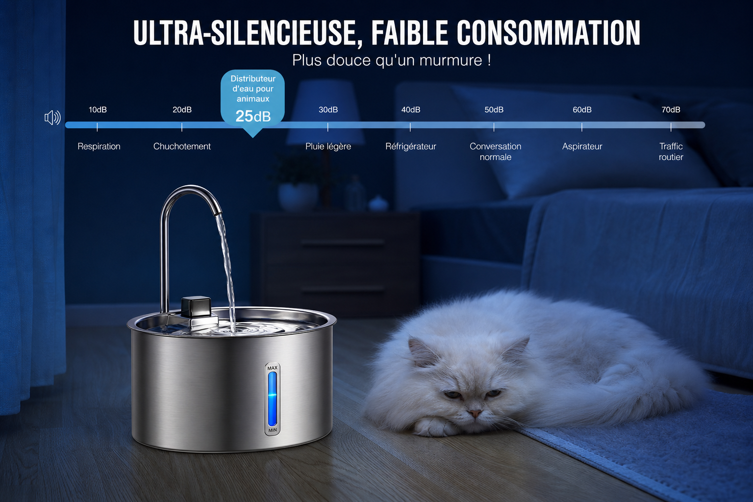 Fontaine à eau silencieuse pour chat